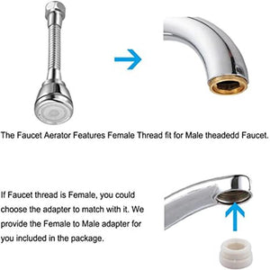 Kitchen Faucet Sprayer